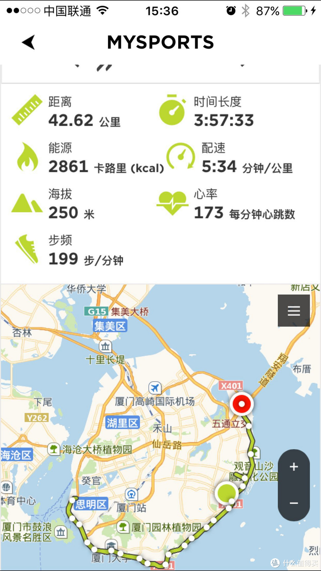 一波又三折—TomTom Runner Cardio GPS 心率表 简单评测