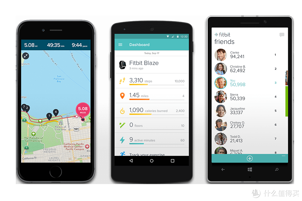 彩屏+运动指导：fitbit 发布 Blaze 智能手表 定价200美元