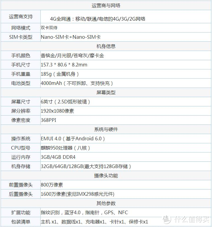 合格的继承者：华为Mate 8深入测评