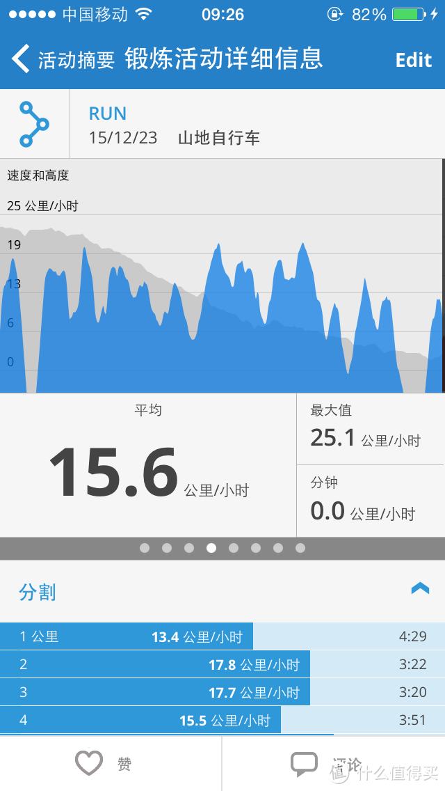 新年第一评 — iGPSPORT iGS20 自行车GPS码表 使用评测