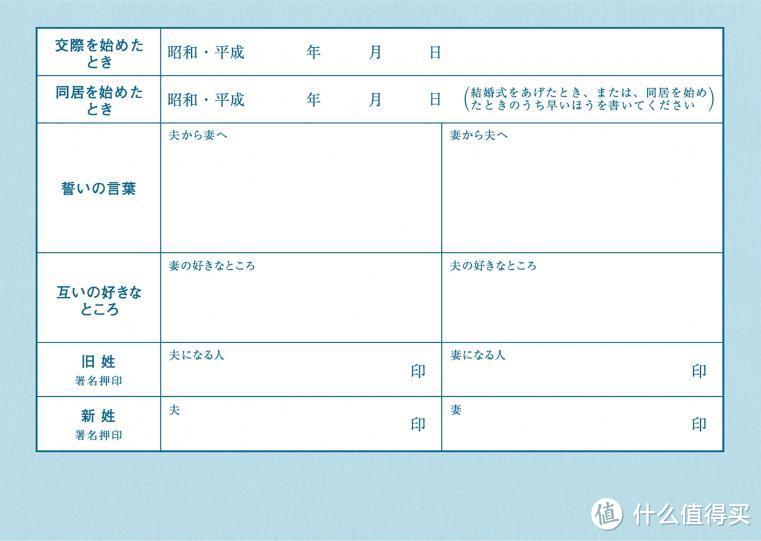 论动漫周边的强大性：日本婚姻届制作所 推出 《美少女战士》主题结婚证书