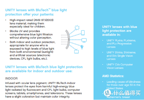一副真正的蓝光防护眼镜：Blutech蓝光防护镜