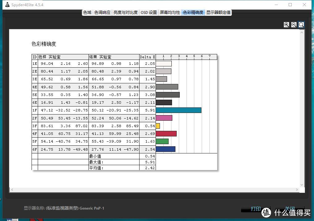 桌面小白：GreatWall 长城 Z2789P/WH 显示器 使用报告