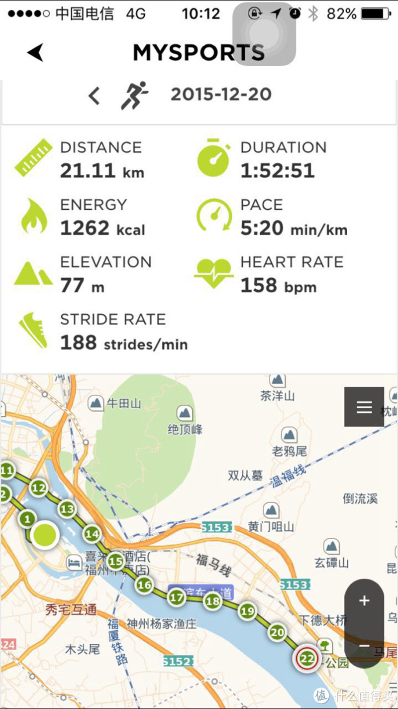 曲折购入 TomTom Runner Cardio GPS运动腕表及15年两场半程马拉松