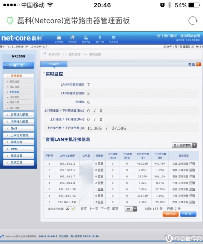 不折腾的家用网络 : Netcore 磊科 NR255G 有线路由器
