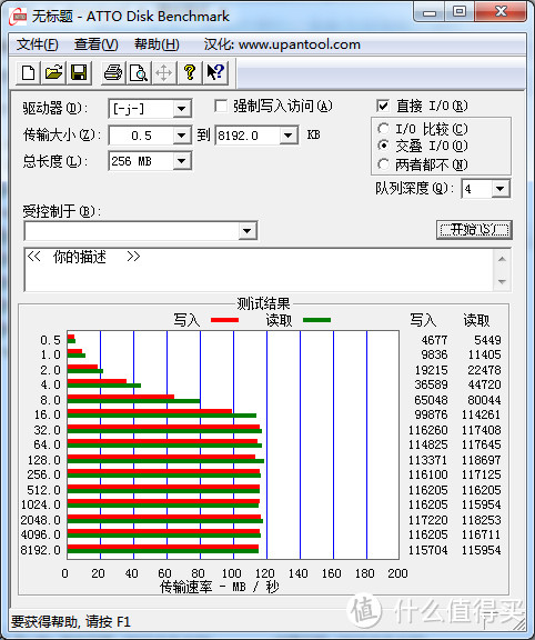 大肚能赚钱——西部数据 My Passport Ultra 升级版 2TB 移动硬盘