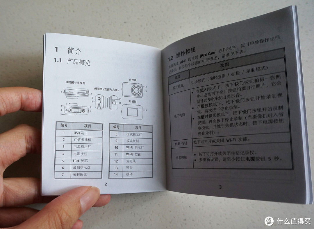 迷你摄像生活：惠普 Mini lc200w 无线摄像机