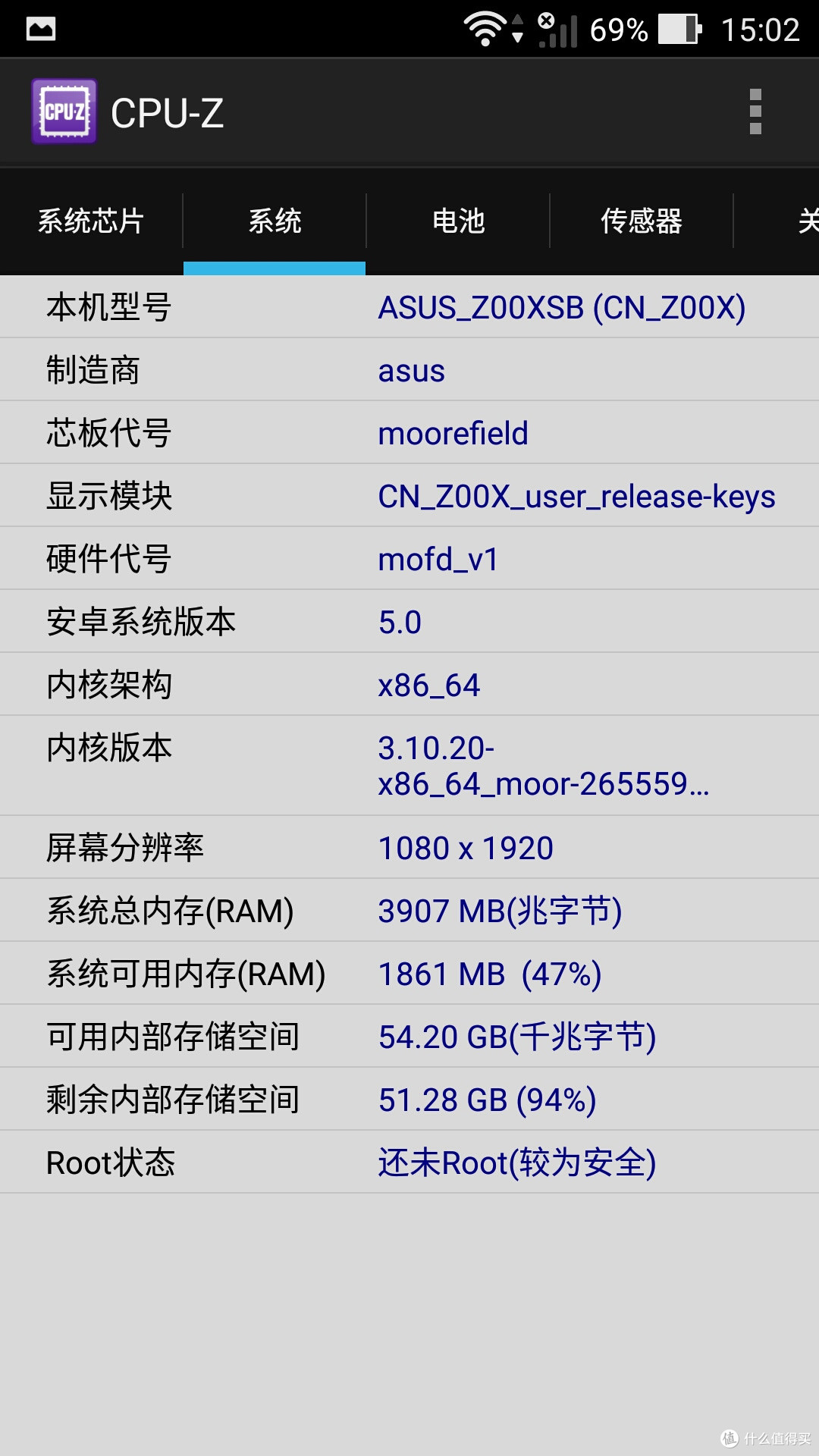 心有猛虎,细嗅蔷薇--华硕鹰眼zenfone zoom 手机评测