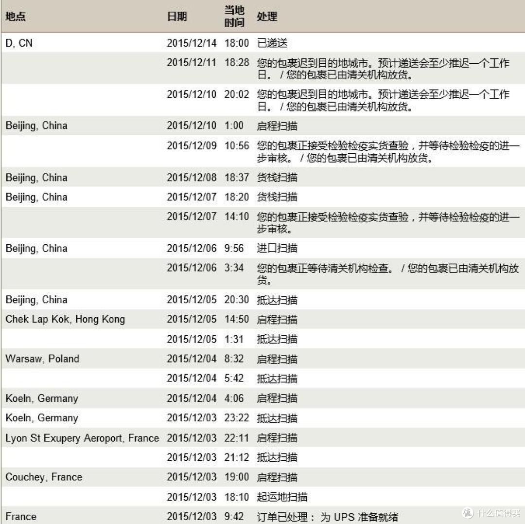 小身材,大气量: Bose SoundLink Mini II 无线蓝牙音箱 德亚直邮开箱组图