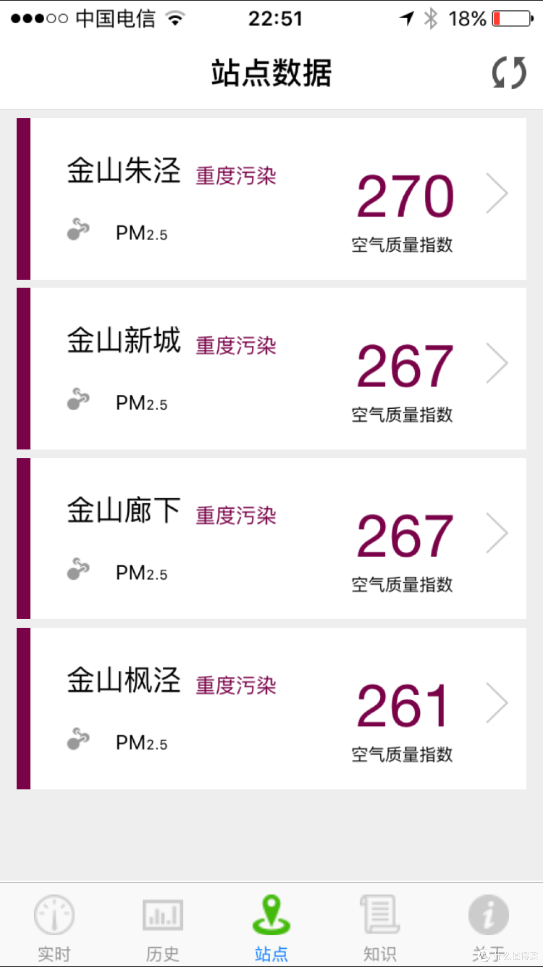 由一个PM2.5传感器引发的工程