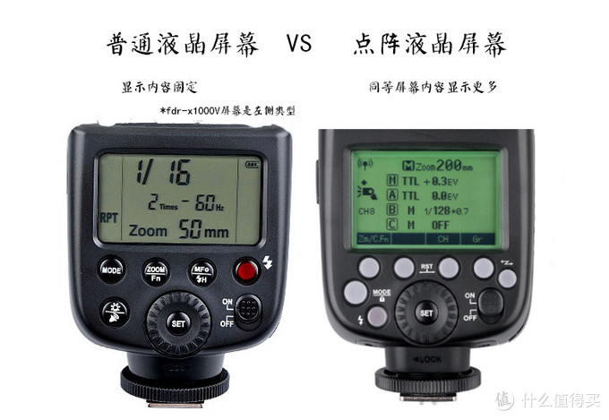 一路随行，不止运动----索尼 FDR-X1000V 4K 运动相机评测报告