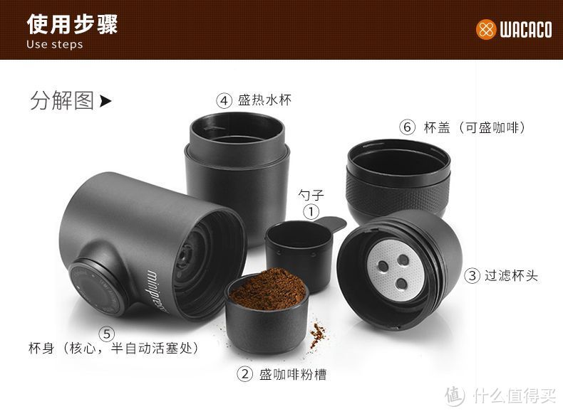 深度潜水者的第一次众测---Wacaco Minipresso 手压便携咖啡机