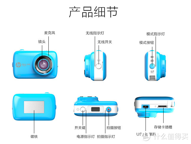 众测HP lc200w 超迷你无线摄像机【内附拆机及改装NFC一触连接】