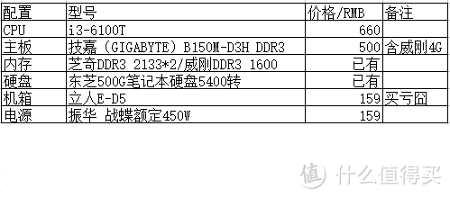 四年半后，下载机大升级