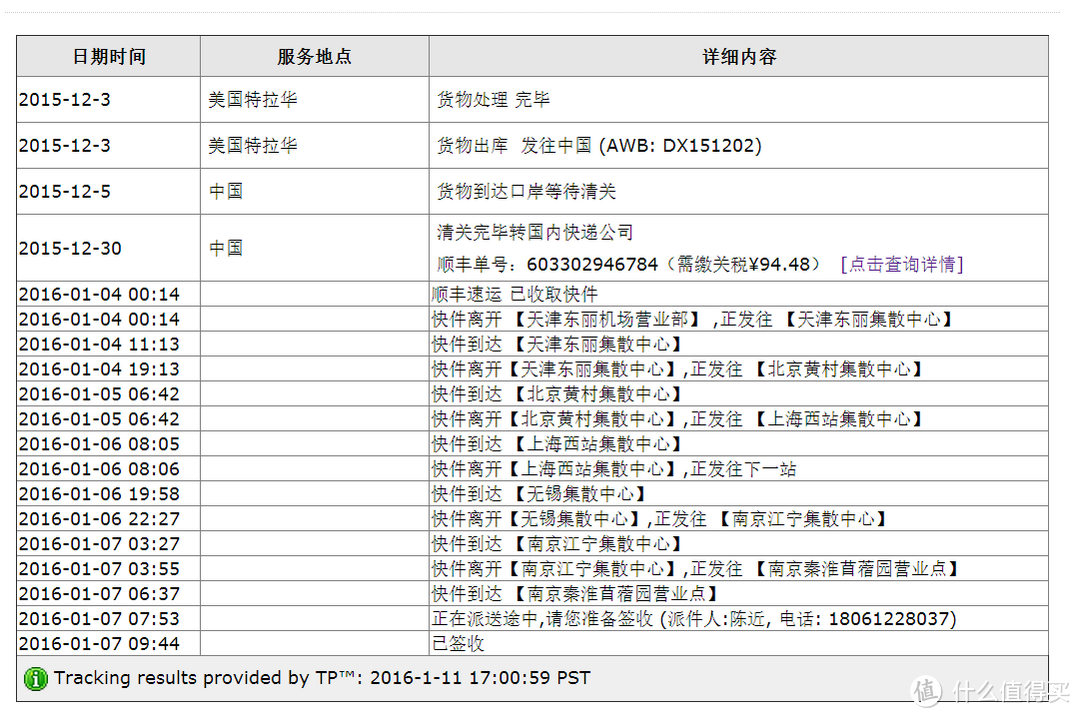 Dell 戴尔 Inspiron 15 i5558-5717SLV 跟换ssd，拆机，简单评测