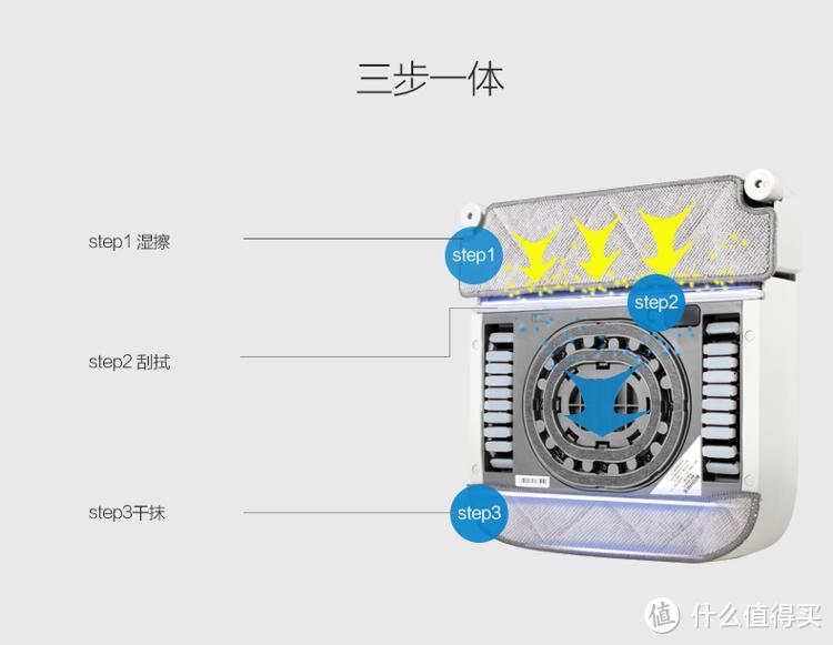 #本站首晒# ECOVACS 科沃斯 JD610W 窗宝 全自动擦窗机器人首晒