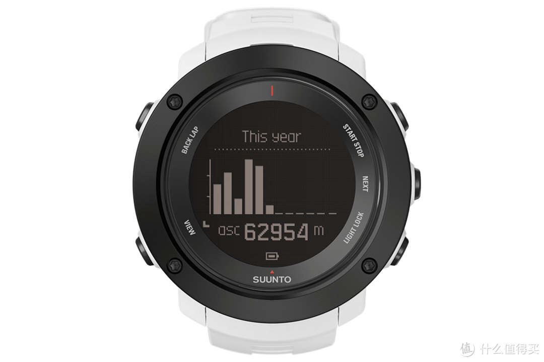 4代还没来：SUUNTO 颂拓 发布 Ambit3 Vertical 户外腕表