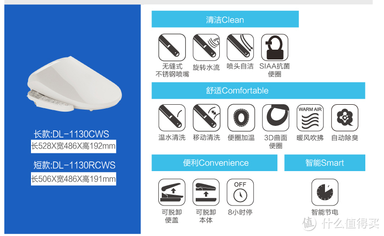 智能马桶盖的选购和安装