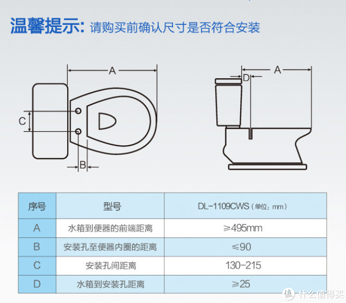 智能马桶盖的选购和安装