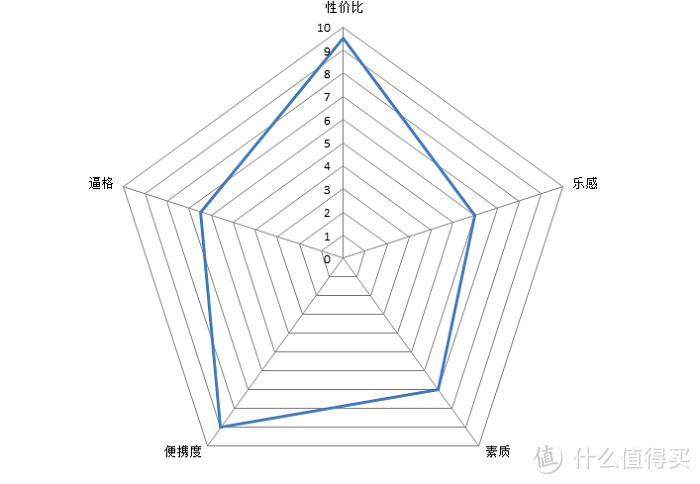 Pioneer 先锋 APS-BA202 无线蓝牙音箱 开箱