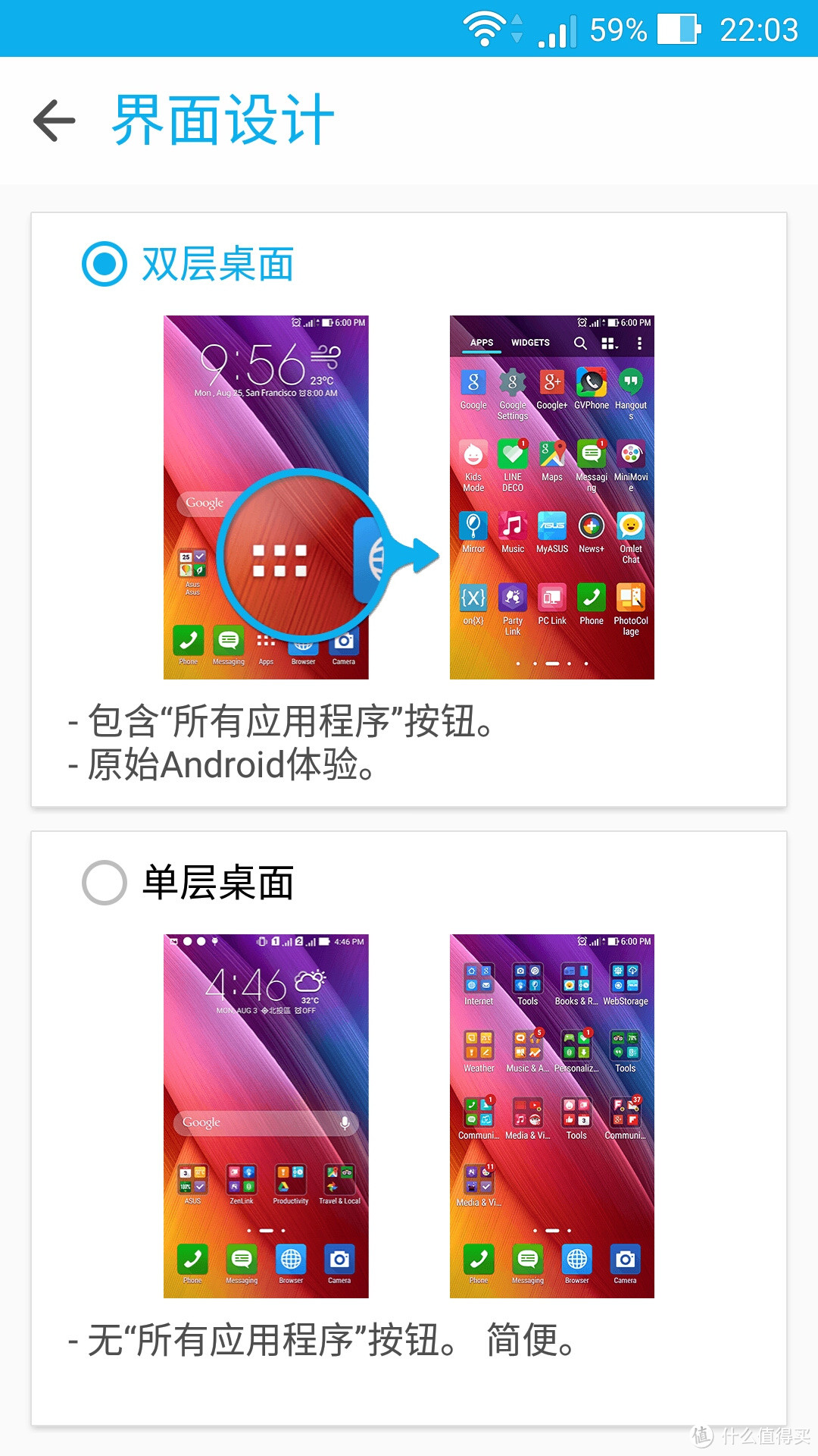 你是我的眼-----华硕（ASUS）鹰眼 ZenFone Zoom详评