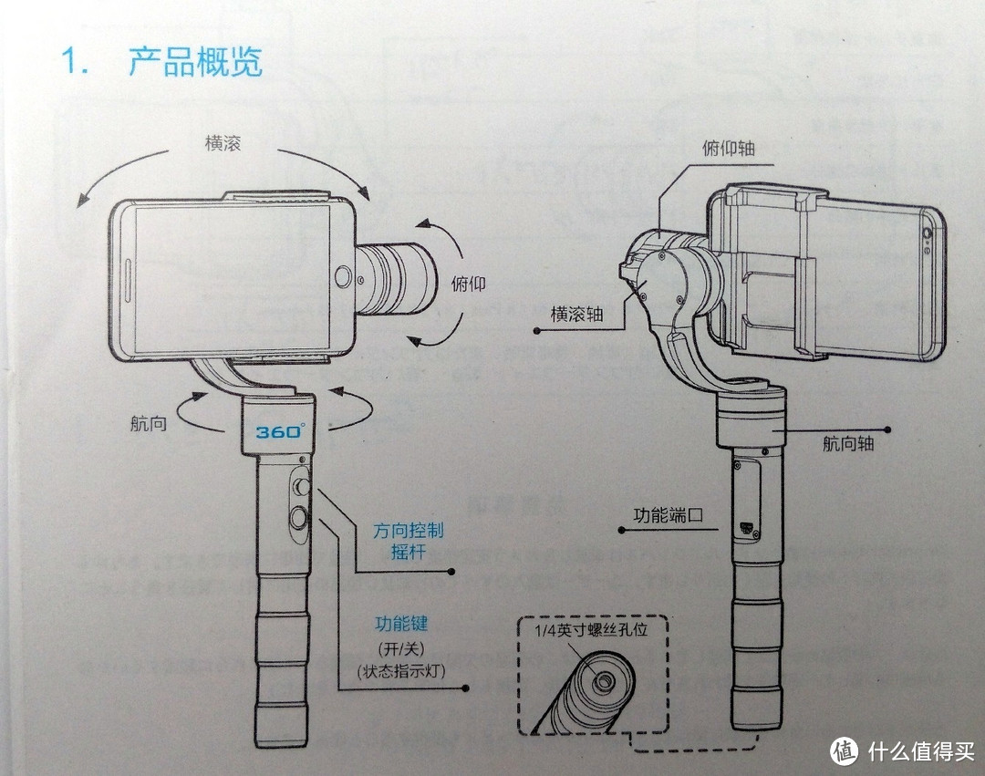 这就是“火锅蘸酱”——飞宇 G4 Pro 三轴手机稳定器评测小记