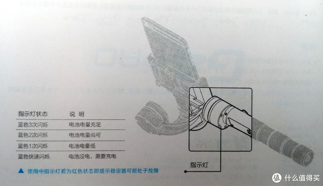 这就是“火锅蘸酱”——飞宇 G4 Pro 三轴手机稳定器评测小记