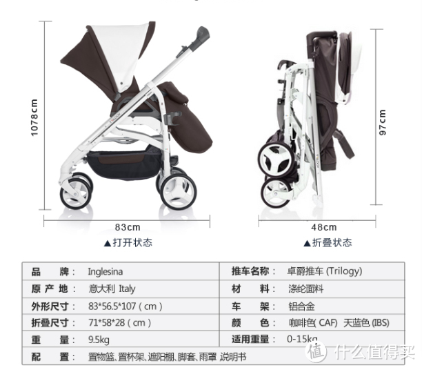 给小宝的第一件海淘大件：Inglesina Trilogy 婴儿车