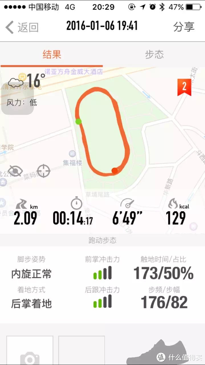 运动护胸大作战之超平价运动内衣测评