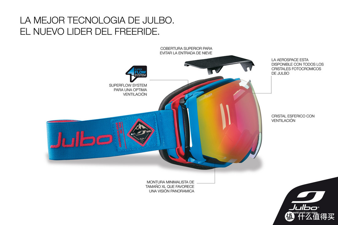 镜片可开关：Julbo 佳宝 推出 新型防雾滑雪镜 Aerospace