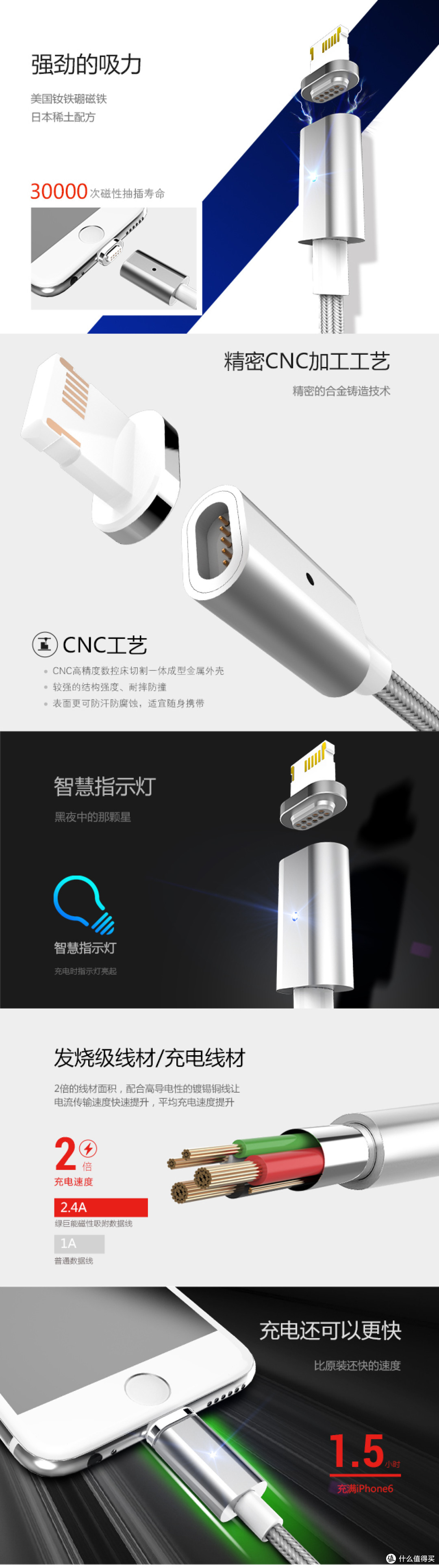 第二代绿巨能&中兴磁吸数据线开箱及评测