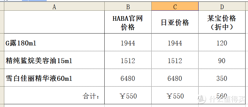 HABA 新春福袋到手——记录我的第二次海淘