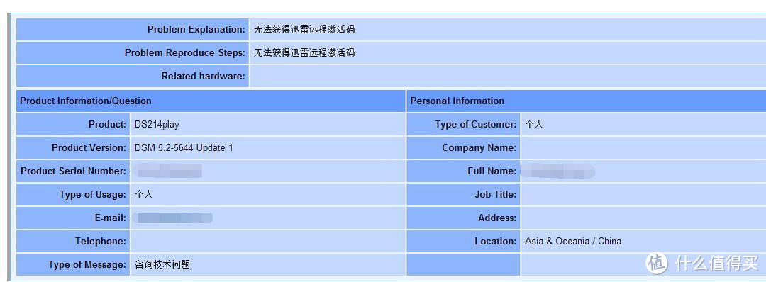 Synology 群晖 DS214PLAY 海淘+简单使用