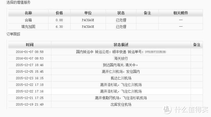 迟来的黑五晒单：雅诗兰黛和悦木之源