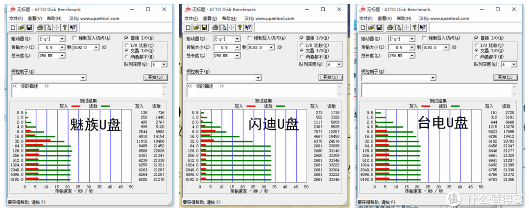 重归音乐——魅族OTG U盘体验