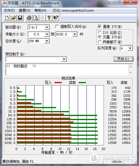 爱相机Wi-Fi卡-让老相机分享来得更痛快！