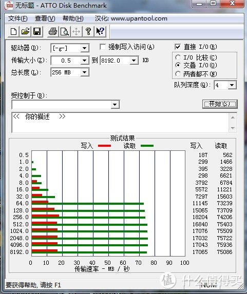 爱相机Wi-Fi卡-让老相机分享来得更痛快！