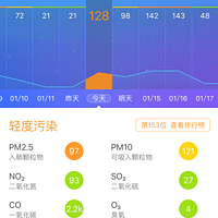 汉王霾表 N1使用总结(素质|构造|空气质量)