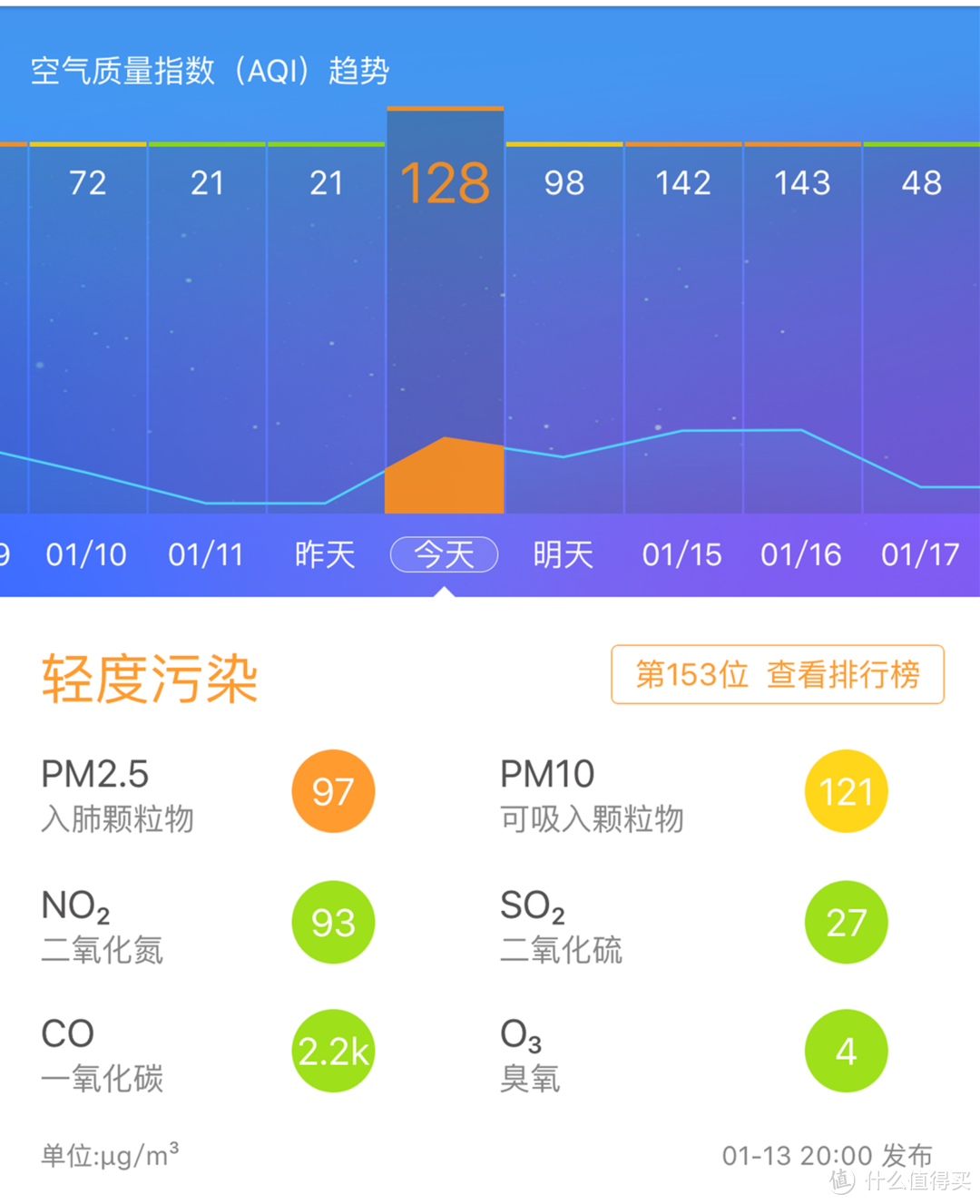 汉王霾表 N1 VS 博朗通空气检测仪