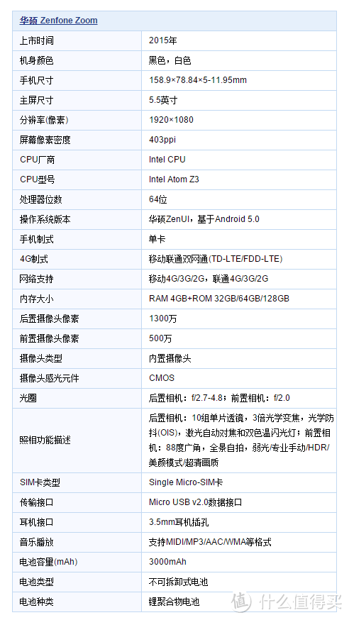 华硕鹰眼Zenfone Zoom拍照手机体验文