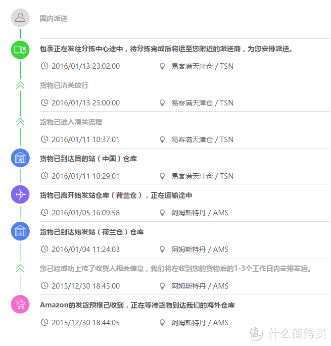 德亚直邮 BOSS Orange 皮衣Jenik开箱 附真人受