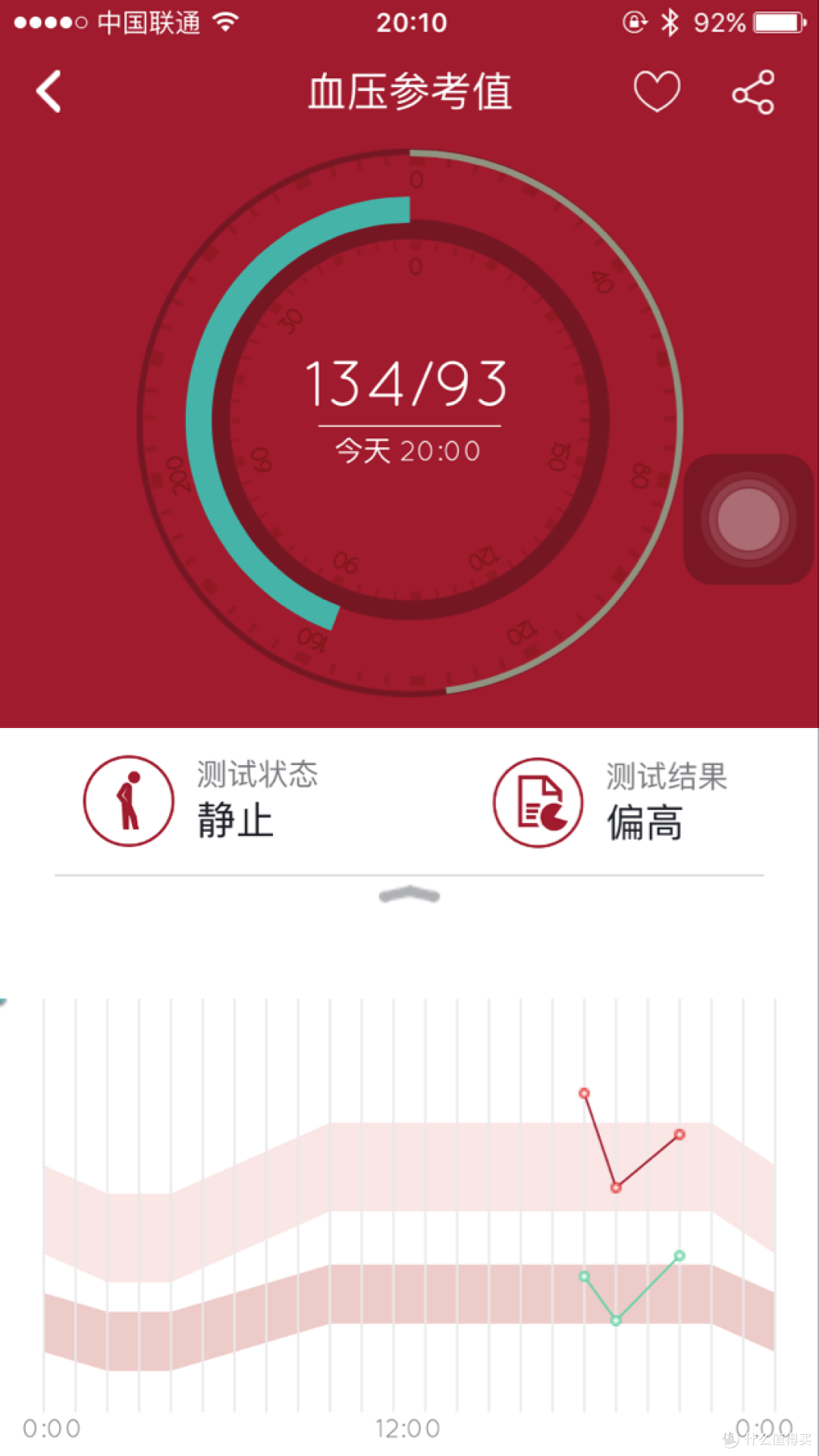 37度 健康智能手环 首发众测体验-----做众测我是认真的,我真不是来黑他的