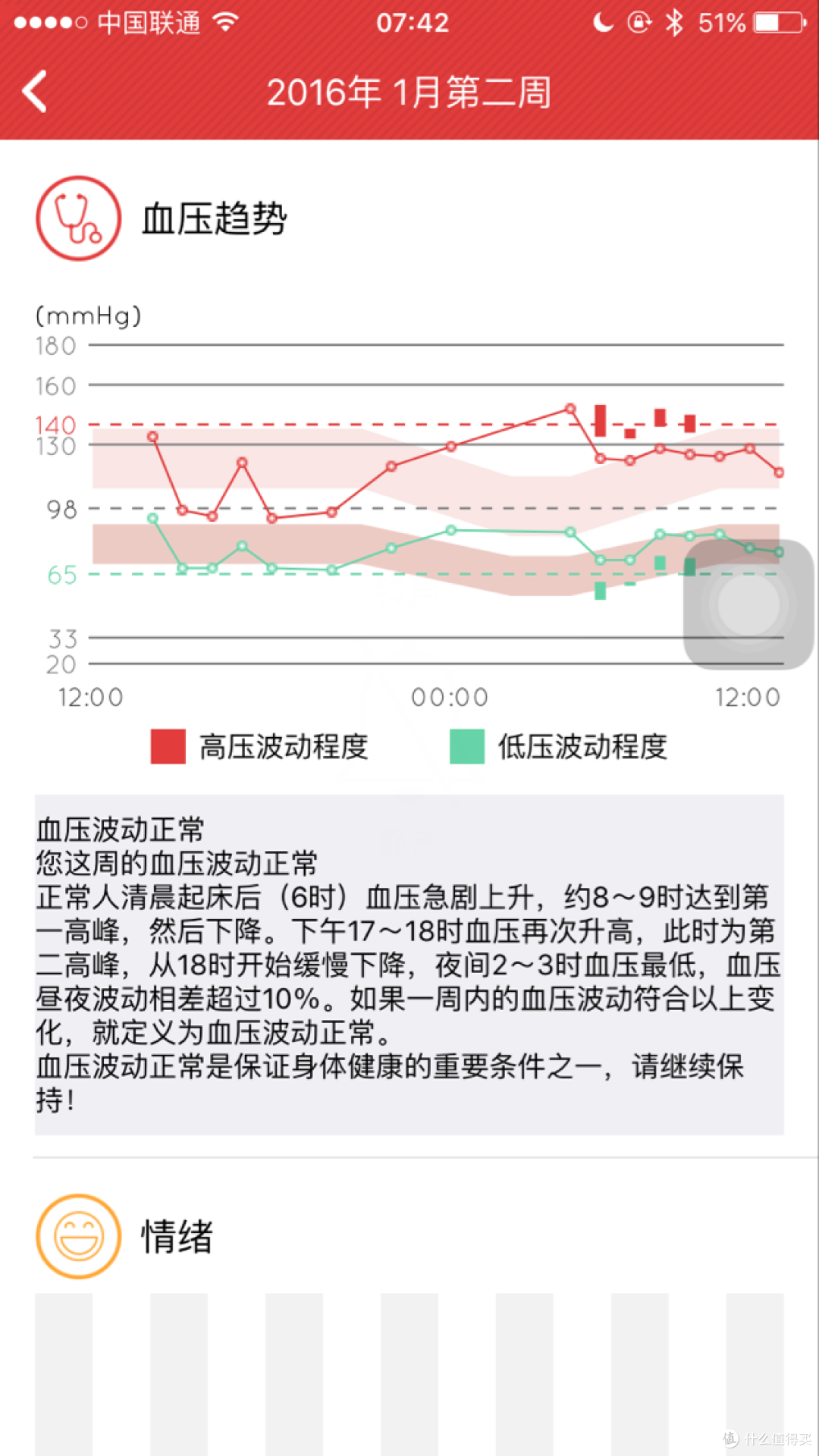 37度 健康智能手环 首发众测体验-----做众测我是认真的,我真不是来黑他的