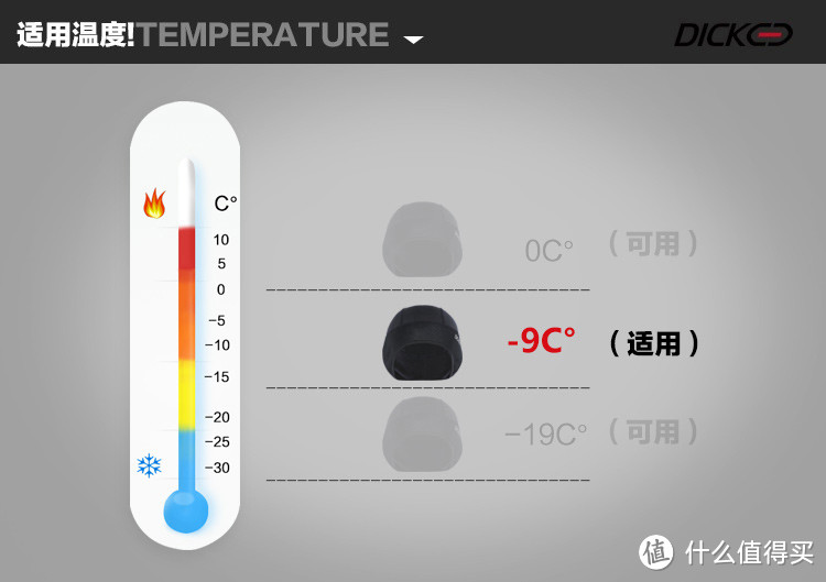 DICKEE跑步帽测评