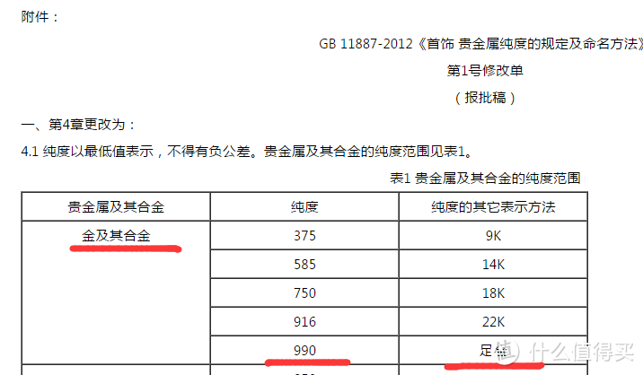 修改后