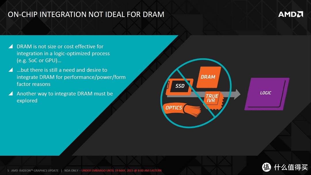 HBM和GDDR5共存市场：AMD 公布 Polaris 10 / Polaris 11 两款GPU核心