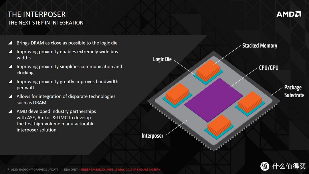 HBM和GDDR5共存市场：AMD 公布 Polaris 10 / Polaris 11 两款GPU核心