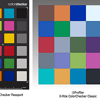 爱色丽 ColorChecker Passport 色卡护照使用总结(软件|格式|设置|程序)