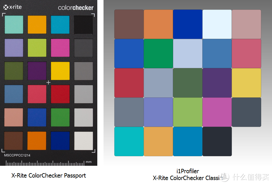 追求本色：X-Rite ColorChecker Passport 护照色卡