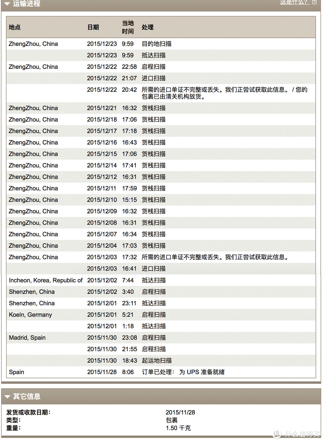 以小“博”大：德亚Bose SoundLink Mini 2龟速入手&拖延症晒单